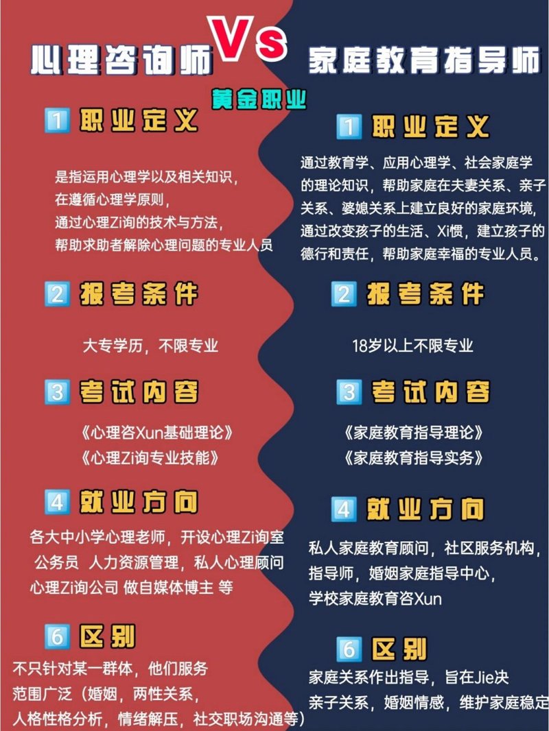 高考志愿填报：让梦想与现实不撞南墙